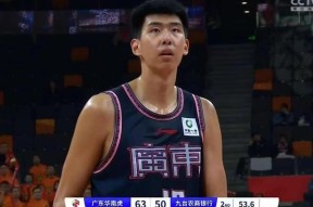 包含FPX观众热烈欢呼！，哈登迎来七赛季出色发挥比赛高潮迭起的词条